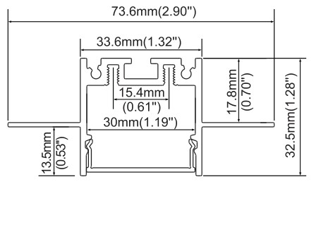 LEDCORP® High-Performance Aluminum Profile Magnetic/Ring/Module for Customizable LED Linear Light